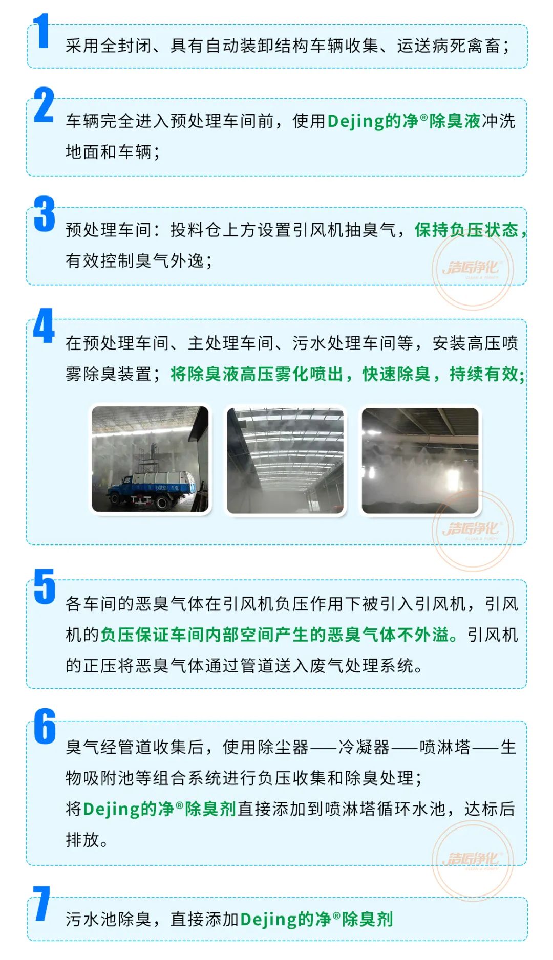 動物無害化處理廠,惡臭異味危害大,<a href='/' style='color: blue;' target='_blank'>工業除臭劑</a>起作用!.jpg 動物無害化處理廠,惡臭異味危害大,<a href='/' style='color: blue;' target='_blank'>工業除臭劑</a>起作用!.jpg